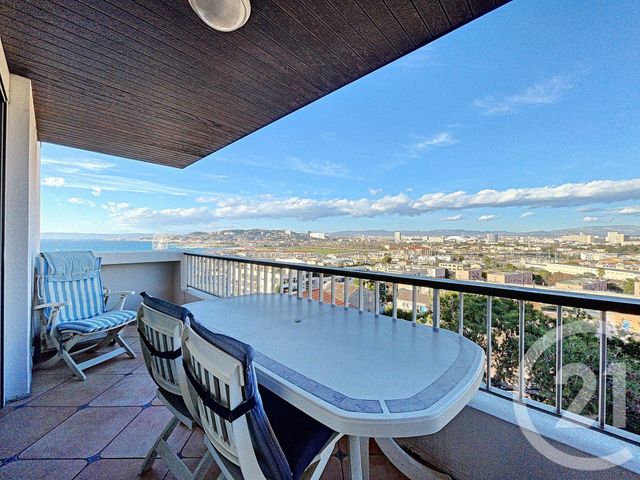 Afficher la photo en grand Appartement F4 à vendre - 4 pièces - 86.74 m2 - MARSEILLE - 13008 - PROVENCE-ALPES-COTE-D-AZUR - Century 21 Can Transactions